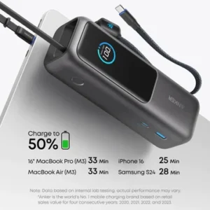 Pin dự phòng Anker 25.000mAh 165W